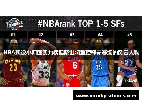 NBA现役小前锋实力榜揭晓谁将登顶称霸赛场的风云人物